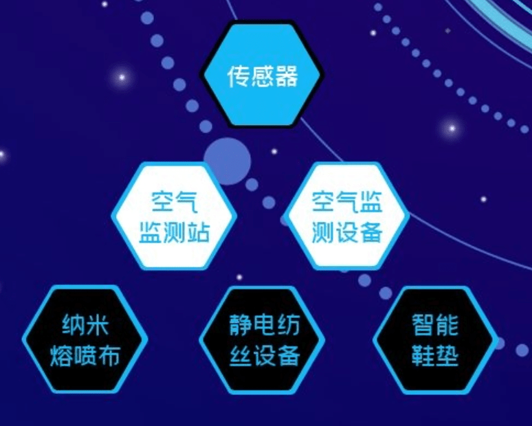 大阳城集团娱乐网站app网址